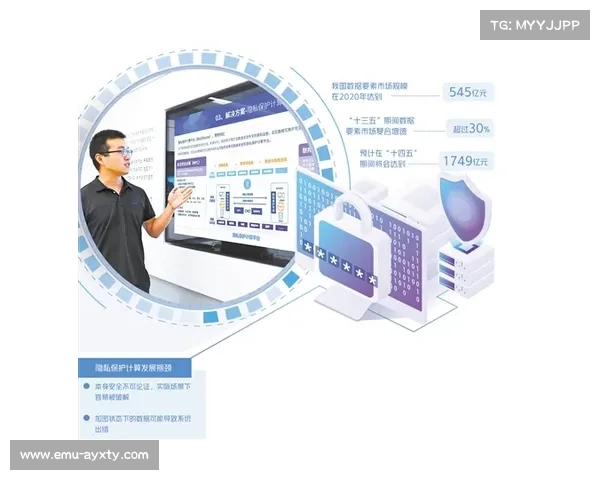 联邦学习技术保护隐私，实现模型协同优化