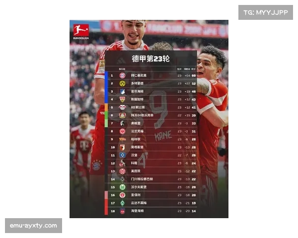 德甲联盟报告：2025-26赛季场均上座人数再创历史新高